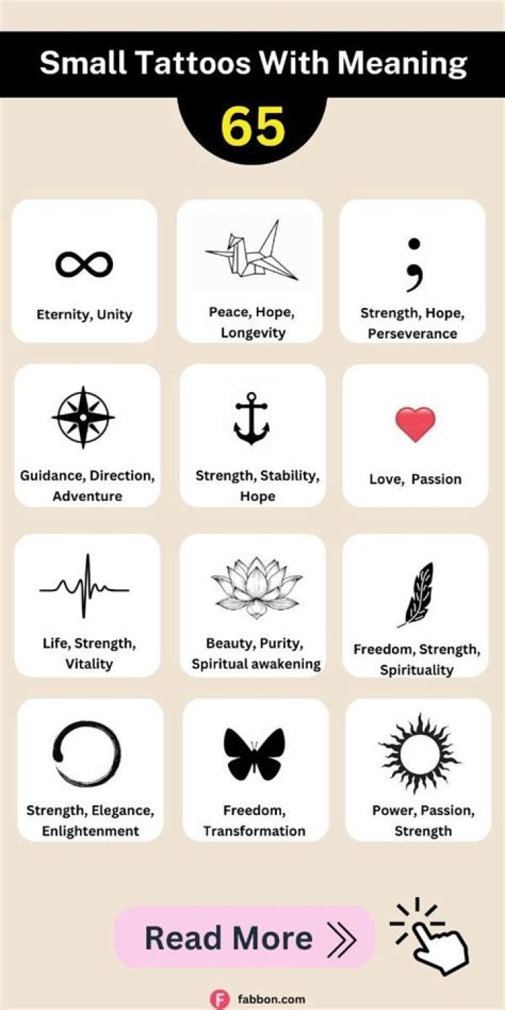 Discover Unique And Meaningful Tattoo Ideas That Resonate