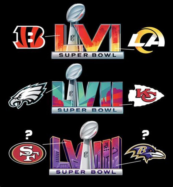 Discover Who Triumphed In Super Bowl 2023