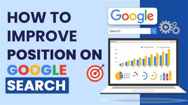 Discover Your Website's Position On Google Effortlessly