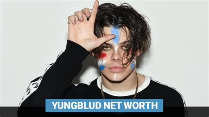 Discover Yungblud's Net Worth: Unveiling Financial Success In The Music Industry
