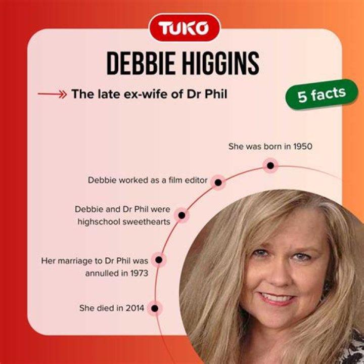 Discoveries And Insights About Debbie Higgins McCall