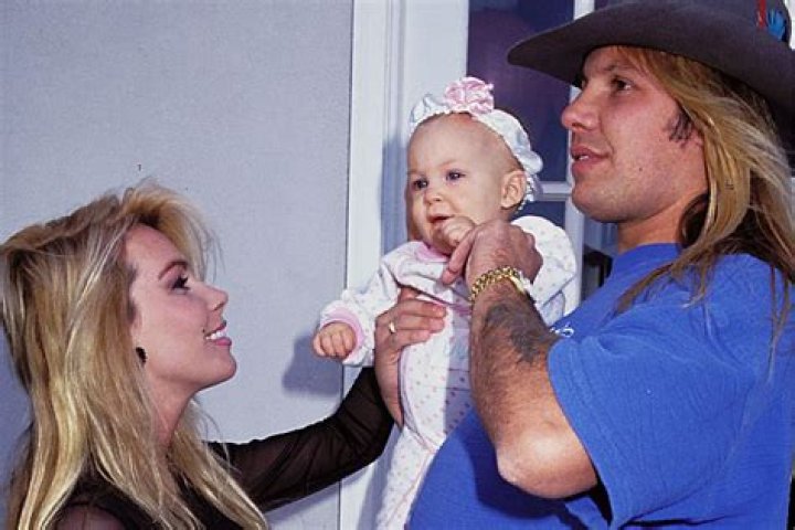 Discoveries And Insights About Skylar Lynnae Neil