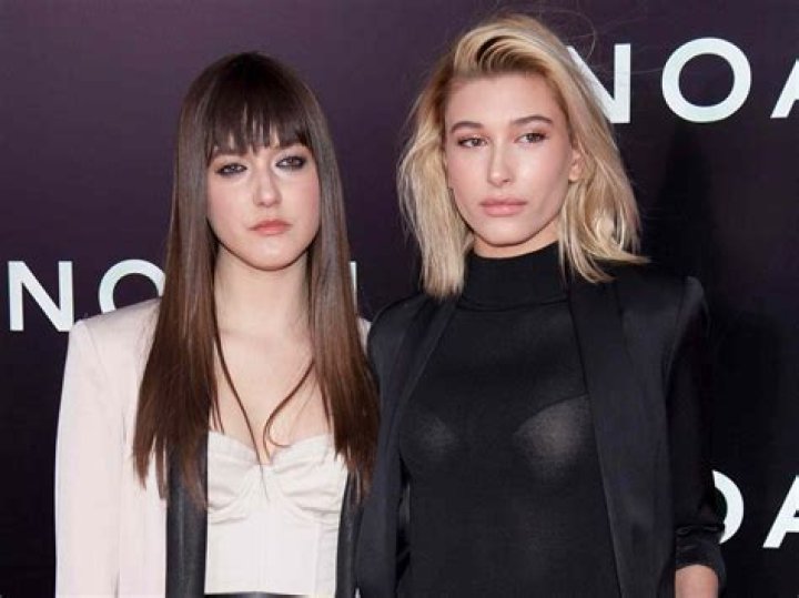 Discovering Hailey Baldwin Age