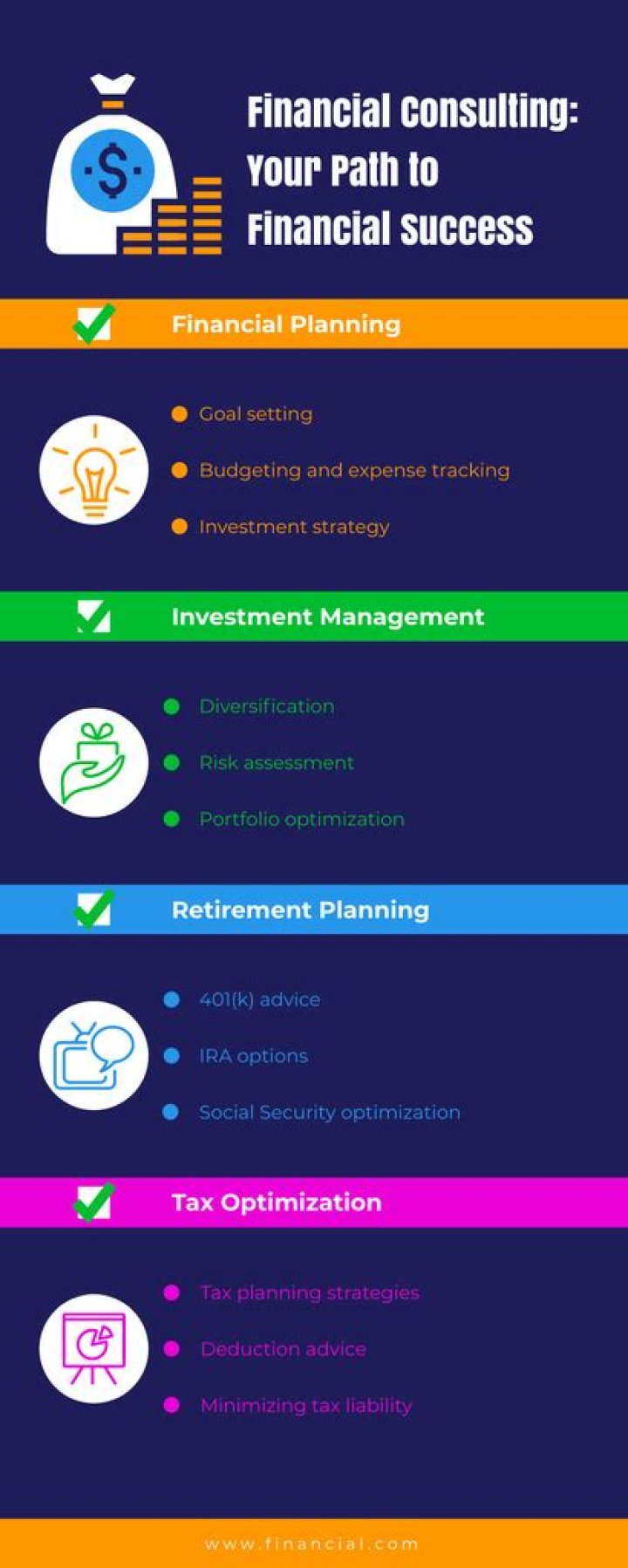 Discovering Strategies For Financial Success