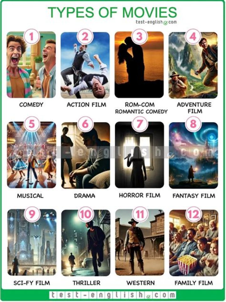 Discovering The Magic Of Movis Hub: Your Ultimate Entertainment Destination