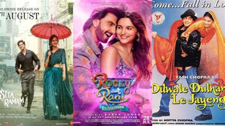 Discovering The World Of HD Hub Movies Bollywood