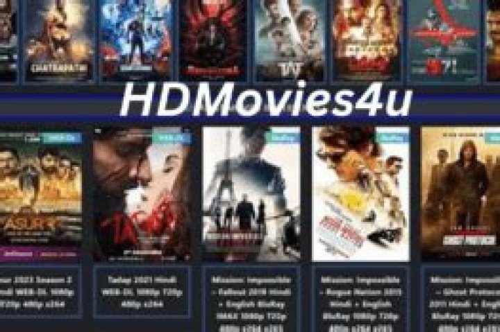 Discovering The World Of MKVMovies Download: A Guide To Streaming And Downloading Movies