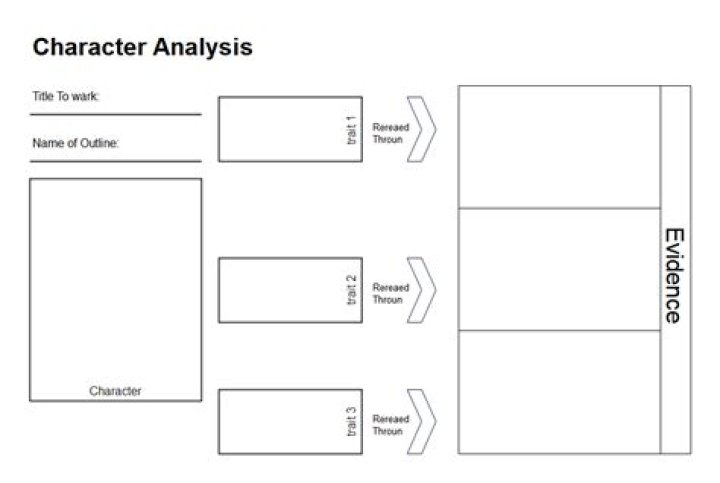 Dissect The Genius Of Nikki Catsouraa: A Character Analysis