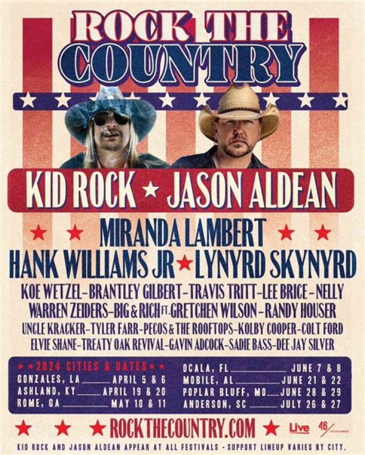 Does Kid Rock Have Children: A Comprehensive Guide