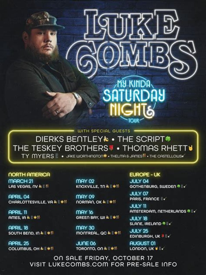 Does Luke Combs Have A Brother? Uncover The Truth About His Family Ties