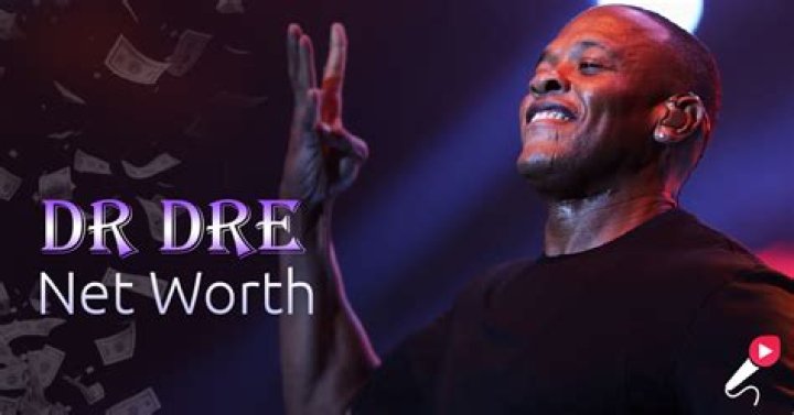 Dr. Dre Net Worth - MoxSync