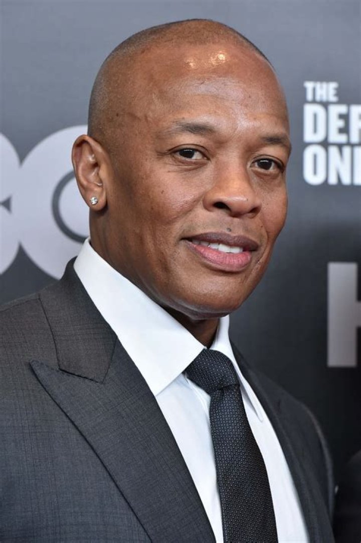 Dr. Dre: The Legendary Hip-Hop Producer And Entrepreneur