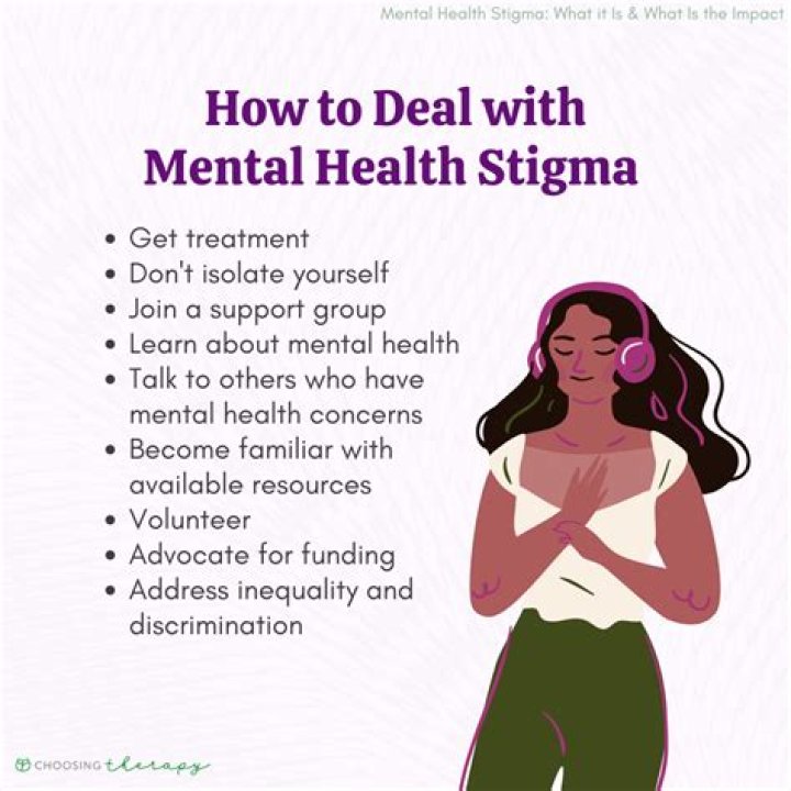 Dr. Jordan McGraw: Expert Advice And Insights On Mental Health