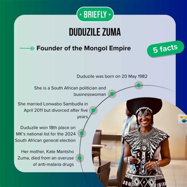 Duduzile Zuma: A Journey Through Education And Influence