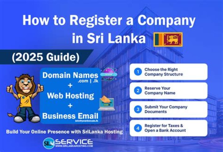 Elevate Your Online Presence With The Leading SEO Company In Sri Lanka