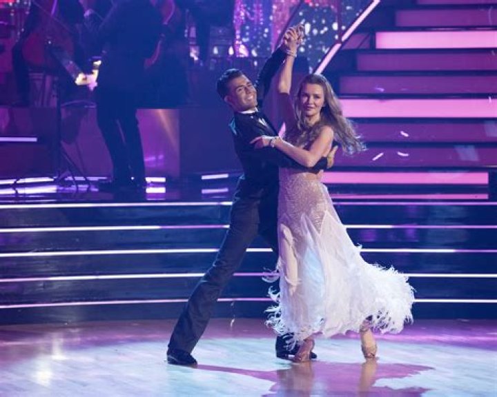 Eliminated Dancing With The Stars Tonight