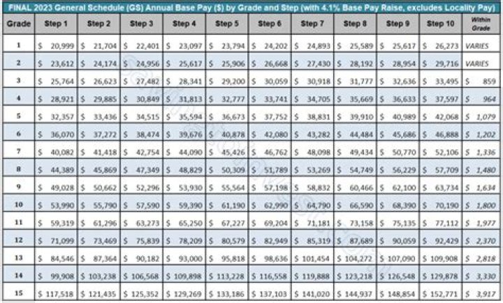 Eliza Taylor's Salary From 'The 100': A Comprehensive Guide