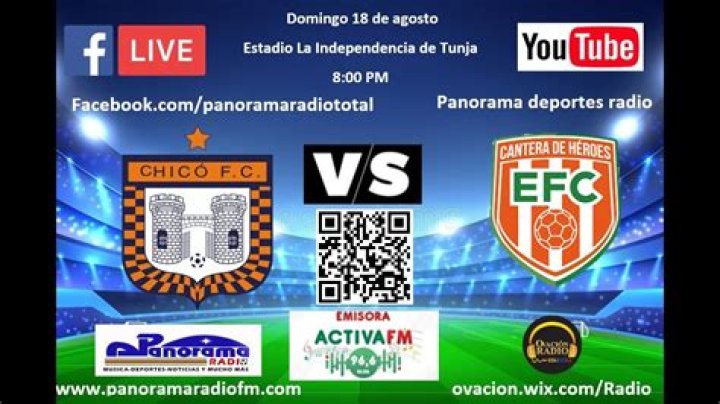 (EN DIRECTO<<<) Ver Boyacá Chicó contra Envigado en vivo transmisión Prográmese con la fecha 19: guía de canales para ver en 28 julio 2024