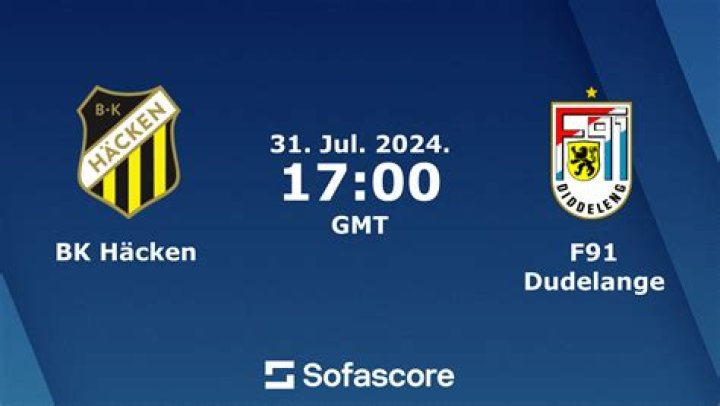 [[EN LIGNE>>>>]] regarder Dudelange Häcken en streaming F91 Dudelange - BK Häcken 25/07/2024