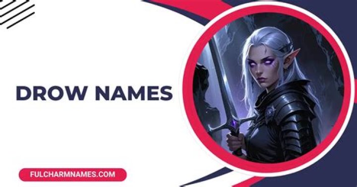 Enchanting Drow Names: A Comprehensive Guide