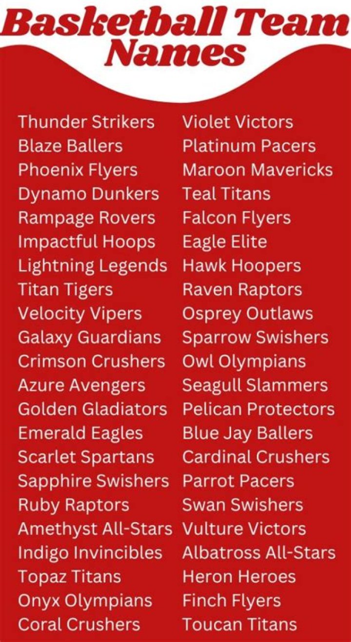 Epic Basketball Team Names That Will Score Big