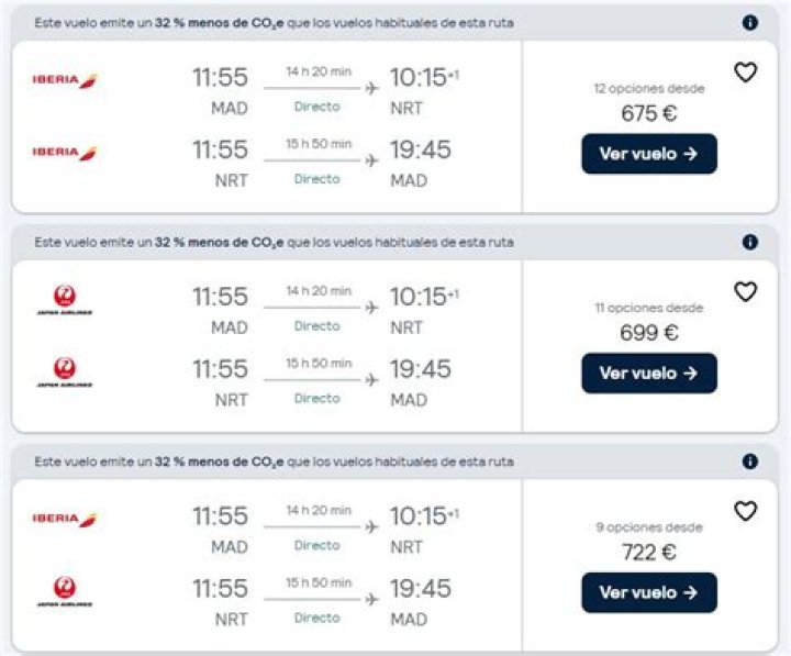 España - Japón en directo hoy España volverá a contar con un vuelo directo a Tokio en 25.07.2024 TV