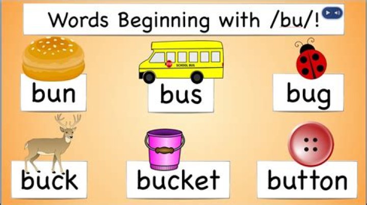 Essential Guide To Words That Begin With 