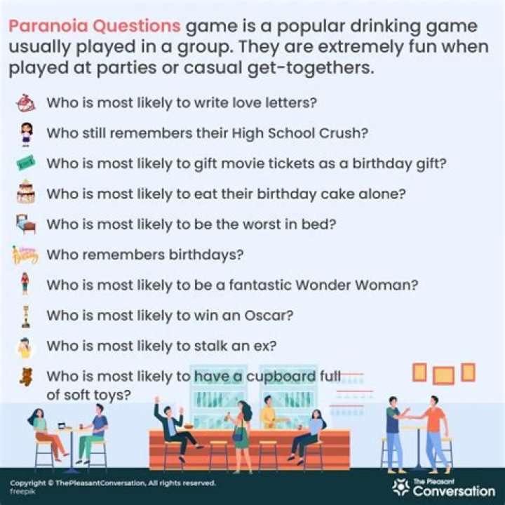 Essential Questions For Paranoia Gameplay