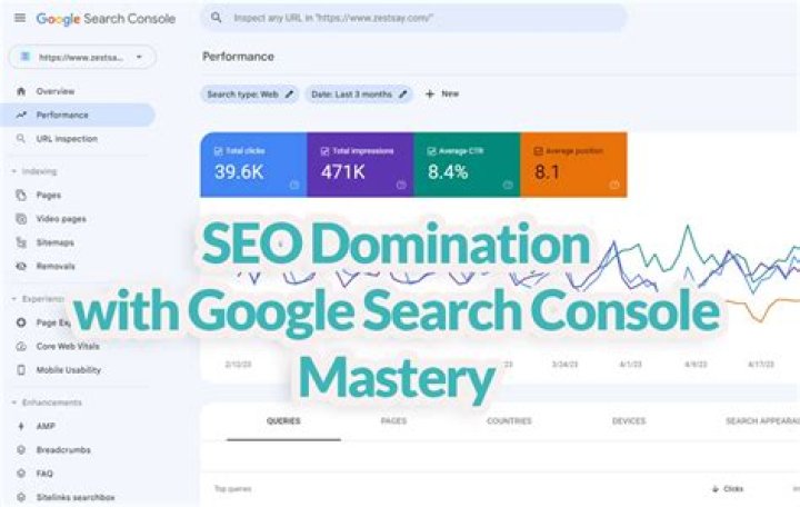 Essential Rank Tracking For Mobile SEO Domination