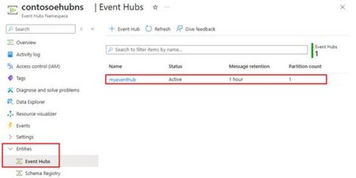 EventHubConsumerOptions | @azure/event-hubs