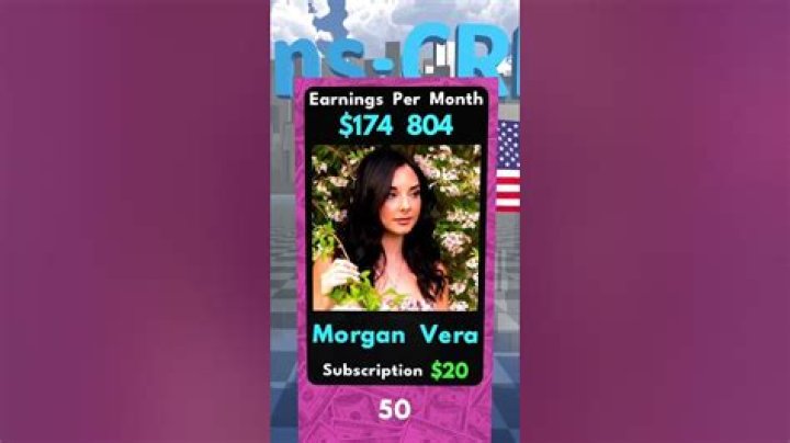 Exclusive Content From MorganVera On OnlyFans