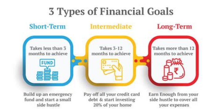 Exclusive Insights Into His Financial Success