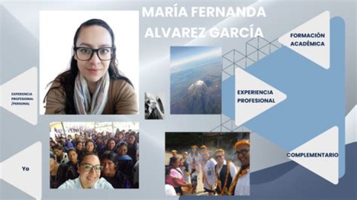 Exclusive Insights On Maria Fernanda Alvarez Garcia
