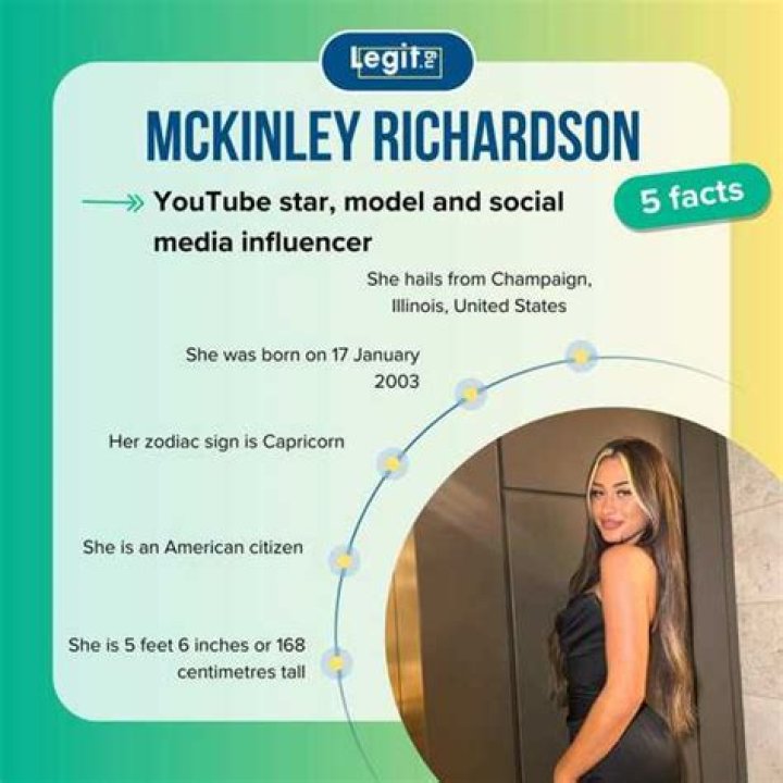 Exclusive Unseen Content: McKinley Richardson Leaked Pics Revealed