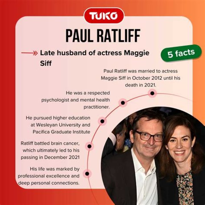 Expert Insights From Paul Ratliff: Unlocking Success