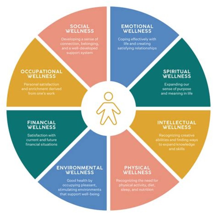 Expert Kine Osteopath Barraux - Improve Your Health And Well-Being