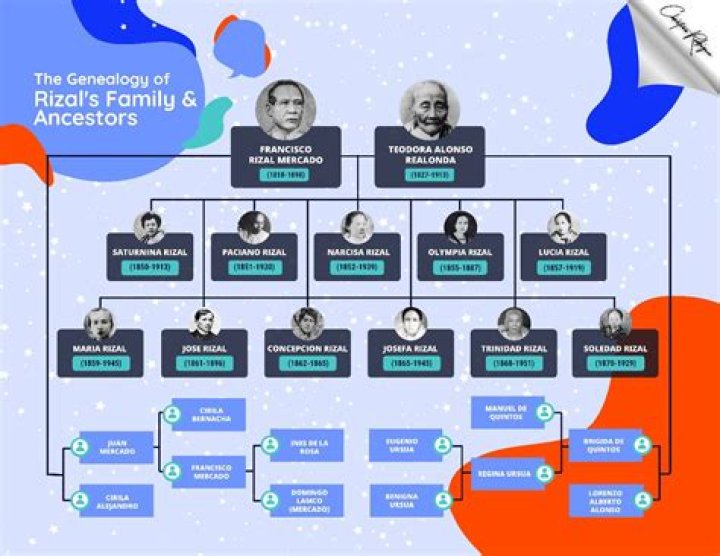 Explore Joey King's Family Roots: Meet Her Parents