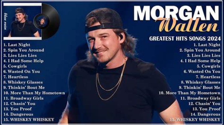 Explore Morgan Wallen's Captivating Songs