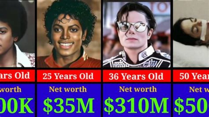 Explore The Astounding Net Worth Of Michael R. Jackson
