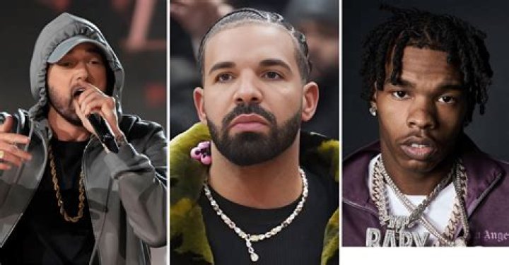 Explore The Family Life Of The Famous Rapper