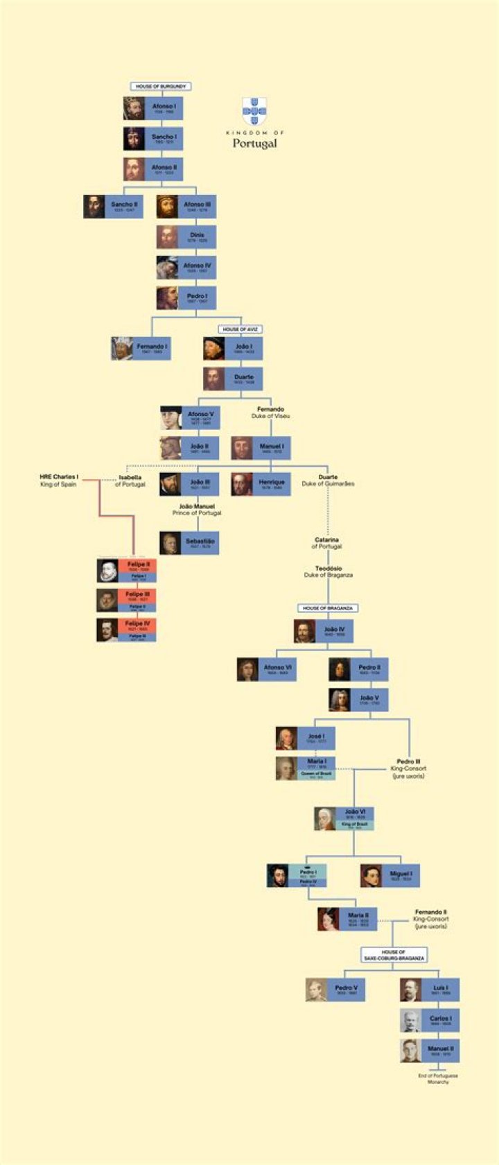 Explore The Lineage Of Jackie Chan's Family History