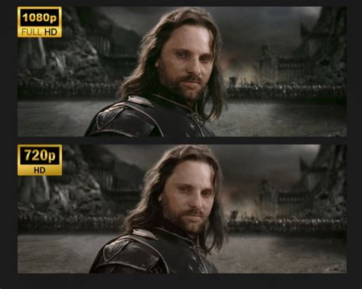 Explore The Ultimate Experience With 720p Movies Hub