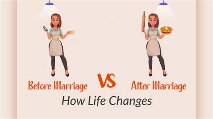 Exploring Her Personal Life And Marriage