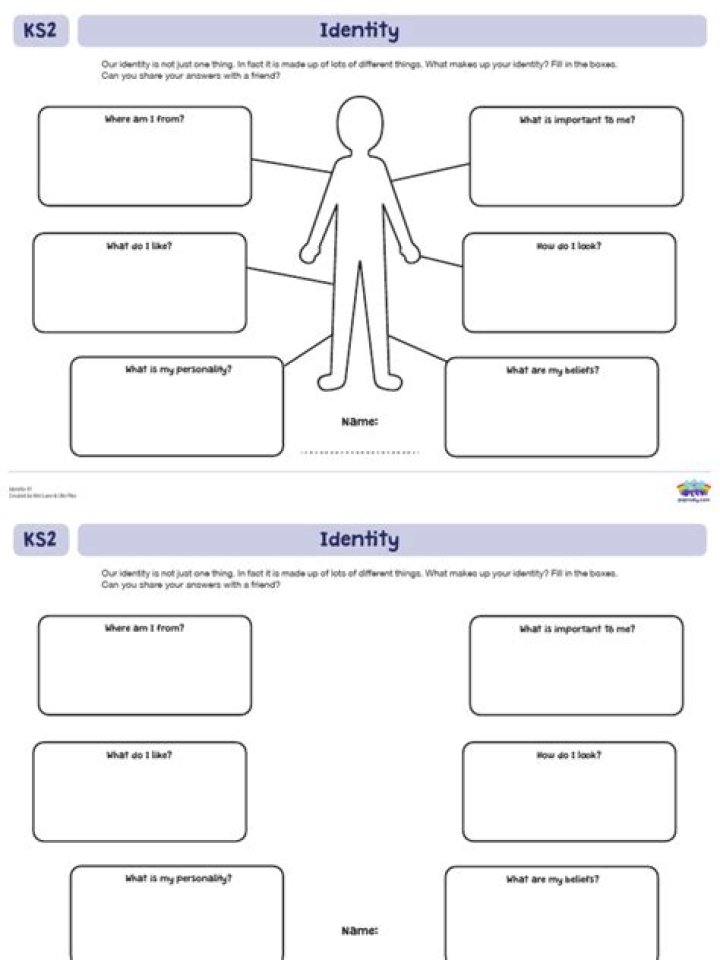 Exploring His Identity And Race