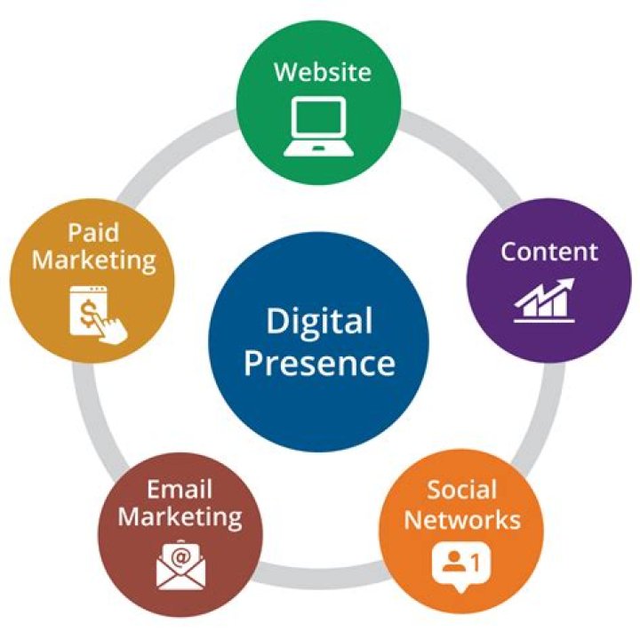 Exploring His Life, Career, And Online Presence
