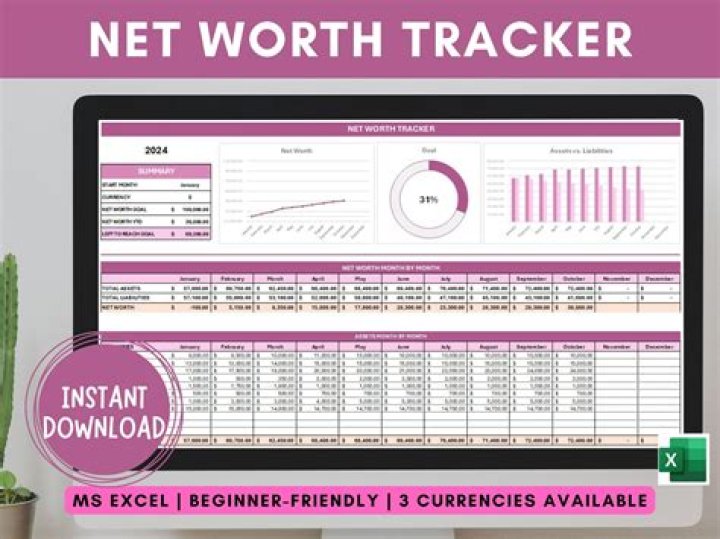 Exploring His Net Worth And Financial Success