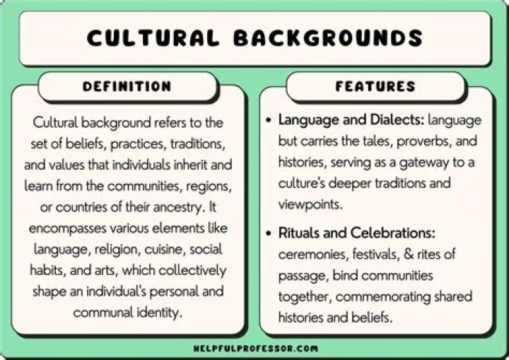 Exploring Jude Bellingham's Heritage And Cultural Background