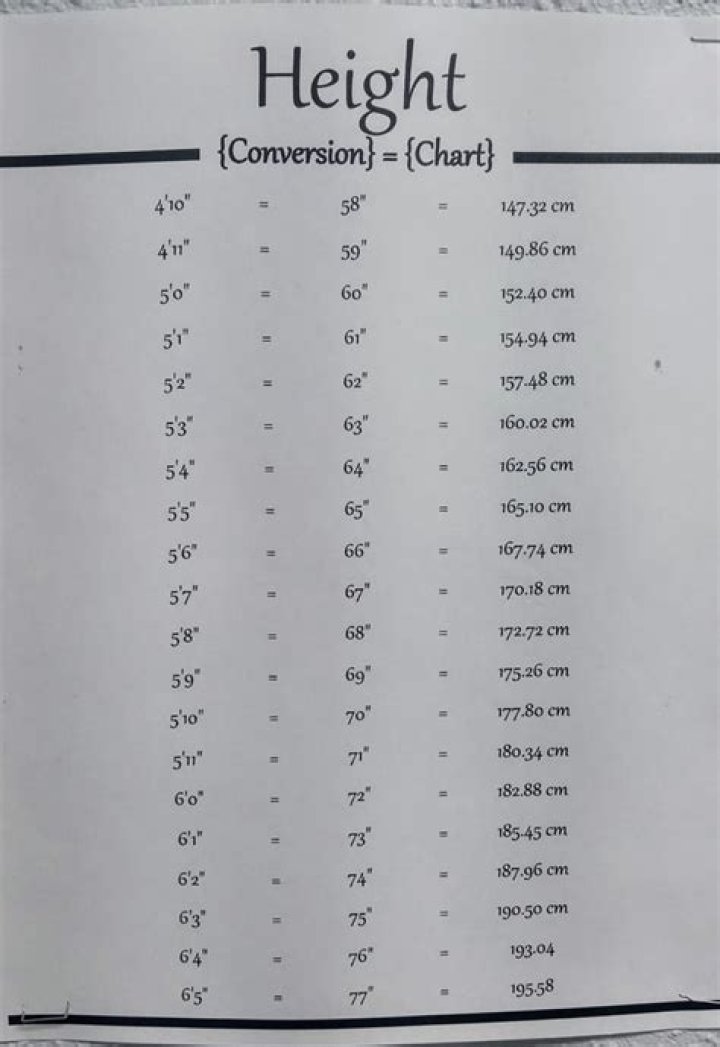Exploring Quavo's Height: Measurement In Feet