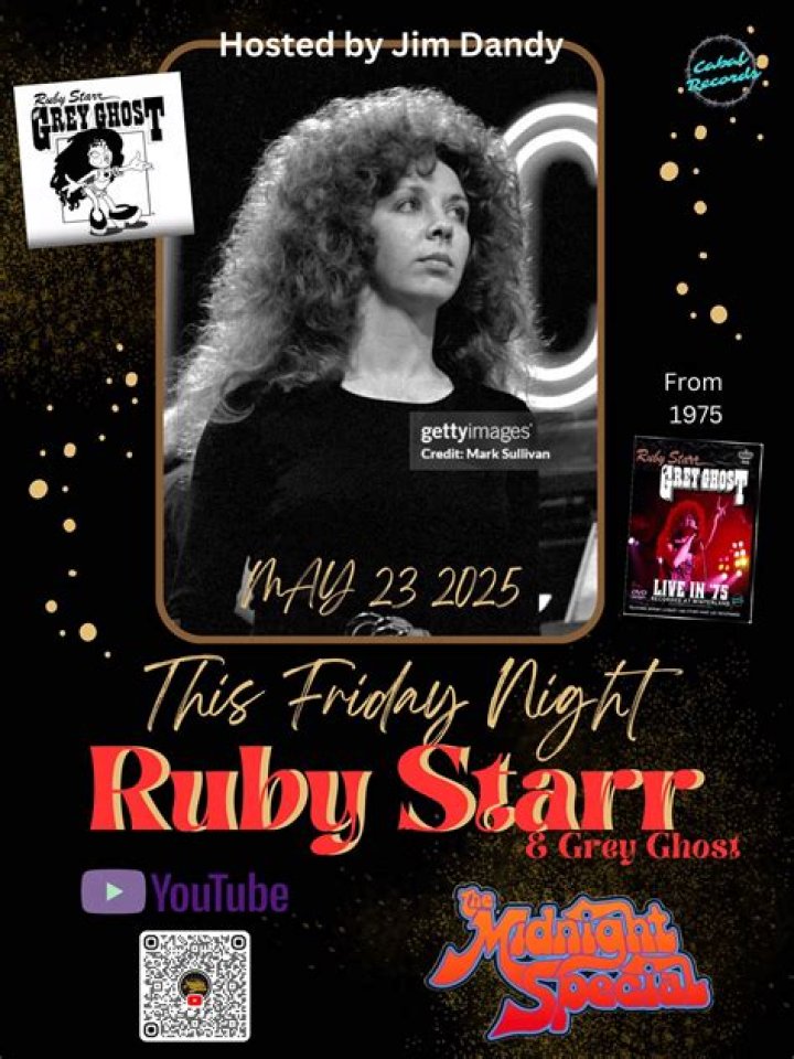 Exploring Ruby Starr's Financial Status: Delving Into Her Net Worth