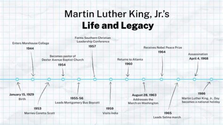 Exploring The Beloved Reality Star's Life And Legacy